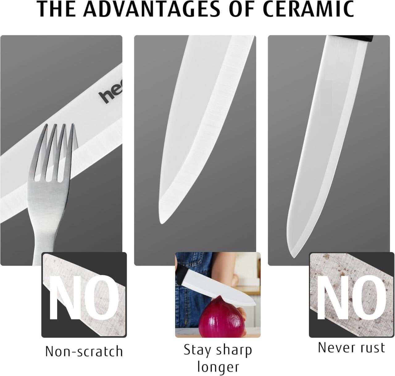 CUCHILLO DE CERÁMICA 20CM